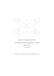 Achieve standard you are capable of. Pdf Cultural Entrepreneurship Unlocking Potential Through Value Creation Meg Peterson Academia Edu