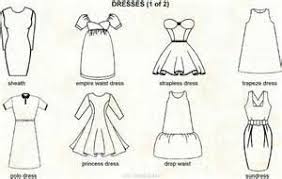 Different Types Of Dresses And Their Names Different Types Of Dresses Dress Style Names Different Dress Styles