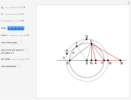 Maybe you would like to learn more about one of these? The Plemelj Construction Of A Triangle 14 Wolfram Demonstrations Project