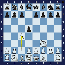 We look at all the variations you need to know to play. 42 Openings That All Chess Players Should Know Chessfox Com