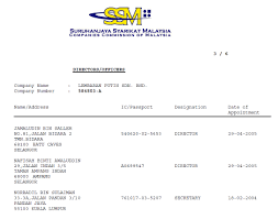 Pembinaan, pembangunan hartanah, konsesi aset, pembuatan dan perdagangan. Juta Bersih Sdn Bhd Viral Feeds Home Facebook We Are Committed To The Principle Of Value Driven Organization That Can Meet The Need Of The Present Generation Without Compromising Tiktoklos