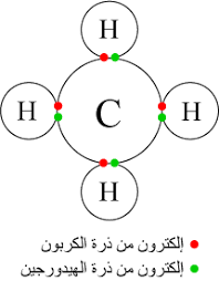 We did not find results for: Ø±Ø§Ø¨Ø·Ø© ØªØ³Ø§Ù‡Ù…ÙŠØ© ÙˆÙŠÙƒÙŠØ¨ÙŠØ¯ÙŠØ§