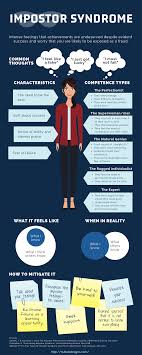 Impostor Syndrome Me Business Woman Quotes Feelings Syndrome