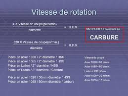 Cette section ne cite pas suffisamment ses sources. Module 9 Techniques D Usinage C F P A M Ppt Video Online Telecharger