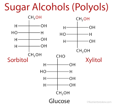 Sugar Alcohol Definition Side Effects Use In Diabetes Ibs