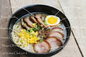 Recipe Tonkotsu Ramen Japanese Pork Bone Noodle Soup With Chashu Pork Belly Shoyu Tamago Soy Sauce Japanese Ramen Noodle Recipes Ramen Toppings Pork Ramen