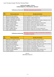 Repartizarea, publicată sâmbătă, de ministerul educației. Admitere InvaÈ›Äƒmant Profesional 2020 2021 Liceul Tehnologic Energetic Elie Radu Municipiul PloieÈ™ti
