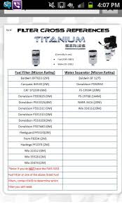 Maybe you would like to learn more about one of these? Fass Titanium 150 Filter Options Dodge Cummins Diesel Forum