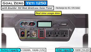 A good portable generator will offer you backup power in a convenient and reliable way. Best Solar Generator 2021 Complete Buying Guide