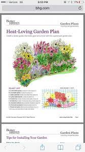 Growing Lavender Gardening Heat Flower Garden Plans Garden Planning Growing Lavender