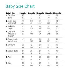 Crochet Poncho Size Chart Size A Baby Size Chart Baby Clothes Patterns Baby In 2020 Baby Size Chart Baby Clothes Size Chart Baby Clothes Sizes