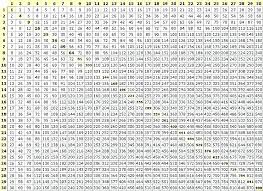 20 X 20 Table Latestnews2018 Info