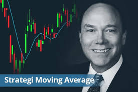 Setting MA Terbaik Untuk Day Trading Menurut Alan Farley
