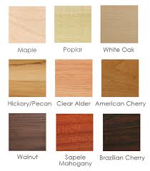 We can typically have hard maple material delivered to our mill the same day and produce custom hard maple stair parts within days. Special Order Wood Stair Parts