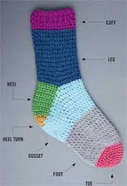 Pin On Winter Crochet