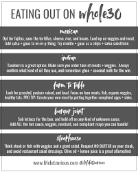 Ultimate Guide To Eating Out On Whole30 Life Lutzurious Whole 30 Whole 30 Meal Plan Whole 30 Diet