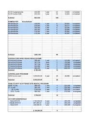 Kane-Elgin HOME Commission