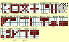 Types of bingo games patterns. Different Bingo Games 7 Quick Tips To Make Your Bingo Games More Fun