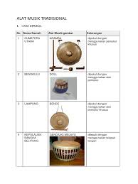 Bende sering dipadukan bersamaan dengan alat musik lainnya agar menimbulkan irama yang indah. Alat Musik Tradisional