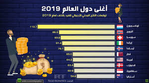 أغنى دول العالم 2019 Rt Arabic