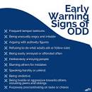 What Is Oppositional Defiance Disorder (ODD)?