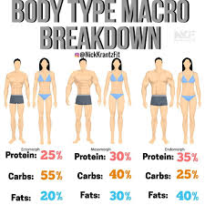 Pin On Workouts