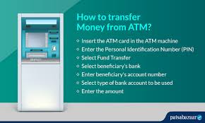 When an atm card is entered in the card reader, it should verify the card. How To Transfer Money From Atm Account To Account Fund Transfer
