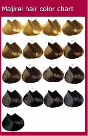 Colour Shades Hair Online Charts Collection
