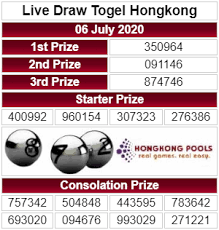 Keluaran Angka Togel Hongkong 06 Juli 2020 27 Agustus 26 Agustus 24 Agustus
