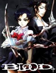 En faite l' anime à aucun rapport avec le synopsis appart quelque moment a la fin tout les autres episode sont ennuient les musiques son très mal placé. Blood Blockade Battlefront Full Episodes Online Free Animeheaven