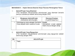 Isi kandungan• pengenalan• tujuan• tafsiran• peringkat penyediaan skt• contoh penyediaan skt• hrmis. Panduan Penyediaan Sasaran Kerja Tahunan Skt