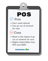 An hmo, or health maintenance organization, is an insurance plan that requires you to declare a primary physician who you will see for any and all ailments. What Is The Difference Between Hmo Ppo Hdhp Pos Epo