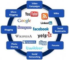 5 Ways To Get A Social Media Prospect S Attention And Then Recruit Them Social Media Marketing Companies Social Media Marketing Social Media Services