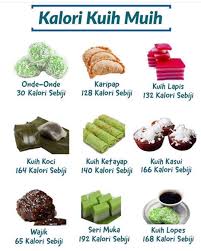 Jika ditotal maka kurang lebih 467 kalori, karena belum termasuk tambahan ekstra sambal dan minum es teh nya ;) kalorinya cukup besar, jika tidak digunakan untuk melakukan aktivitas yang banyak, sangat disayangkan jika kalori ini harus menjadi. Eat Clean And Lose Weight Saya Tengah Diet Tak Makan Malam Stop Minum Air Manis Pagi Makan Oats Nasi Mkn Seminggu Sekali Tapi Kenapa Masih Tak Turun Berat Sebab