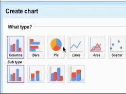 how to use google documents how to make a chart in google documents