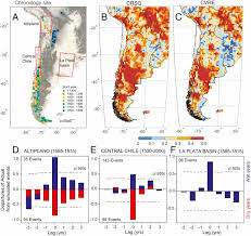 Mihaela cristina andries a raspuns calcularea corecta a statului de plata. Six Hundred Years Of South American Tree Rings Reveal An Increase In Severe Hydroclimatic Events Since Mid 20th Century Pnas