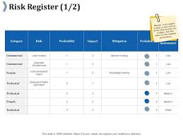 Severity table is given in excel template in separate sheet, so don't forget to download the excel template. Risk Register Ppt Professional Design Inspiration Powerpoint Slide Template Presentation Templates Ppt Layout Presentation Deck