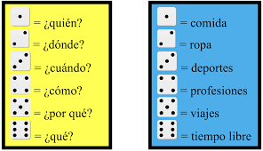 En los juegos de azar la habilidad del jugador casi no incide, es imposible que alguien por ejemplo: Dadomania Jugando Con Dados En La Clase De Ele Eleinternacional