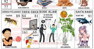 Bermimpi sengatan lebah adalah tanda amaran dari bawah sedar anda. Ques Bn Xjxhm