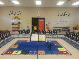 Allow your students to paint while listening to each piece. Pin On Bulletin Boards Teacher Stuff