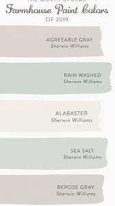 Maybe you would like to learn more about one of these? The Most Popular Farmhouse Paint Colors Of 2019 Decor Steals Blog Farmhouse Paint Farmhouse Paint Colors Farm House Colors