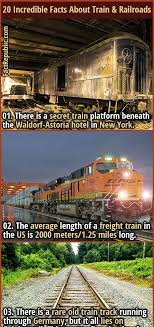 20 Incredible Facts About Trains And Railroads Fact Republic In 2020 The Incredibles Facts Train
