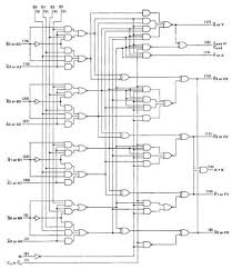Explanation Of The 74ls181 Alu Chip With Interactive Simulator Diagram Logic Lookup Table