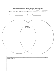 Graphic Organizer Compare And Contrast