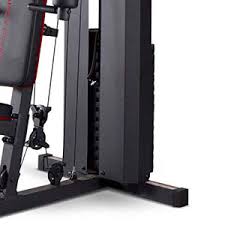 Best Home Gym Systems Reviews 2019 And Comparison Chart