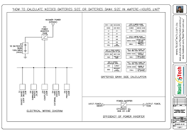 car battery amp hours battery wiringelc