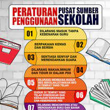 5.1 peraturan am 5.2 peraturan khusus 5.3 peraturan penggunaan alat / ruang (bilik) 5.4 peraturan bab 9 : Poster Peraturan Penggunaan Pusat Sumber Sekolah Shopee Malaysia