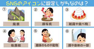 心理テスト snsアイコンで診断 あなたが 脳内でつぶやく独り言の多さ 心理テスト 独り言 アイコン