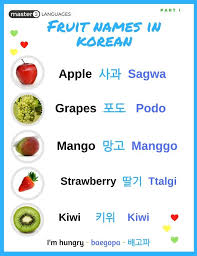 Learn 5 Fruit Names In Korean Korean Language Korean Lessons Korean Words