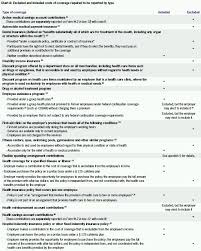 Grant Thornton Guide To Form W 2 Reporting Of Group Health